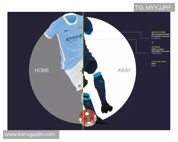 利物浦足球在泰国的影响力与发展潜力探讨